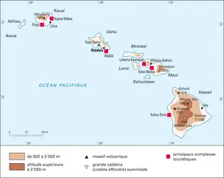 Hawaii - crédits : Encyclopædia Universalis France