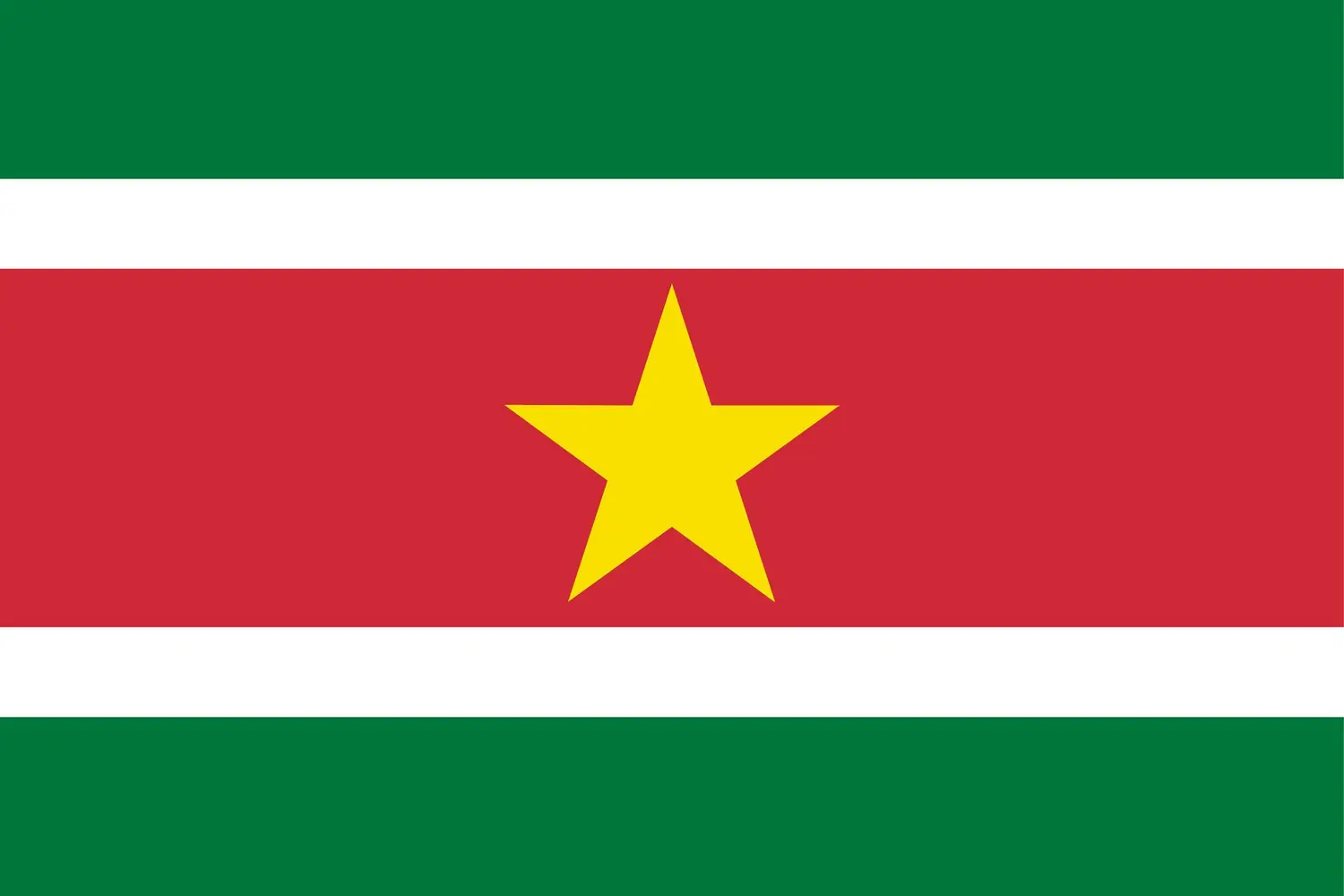 Suriname : drapeau