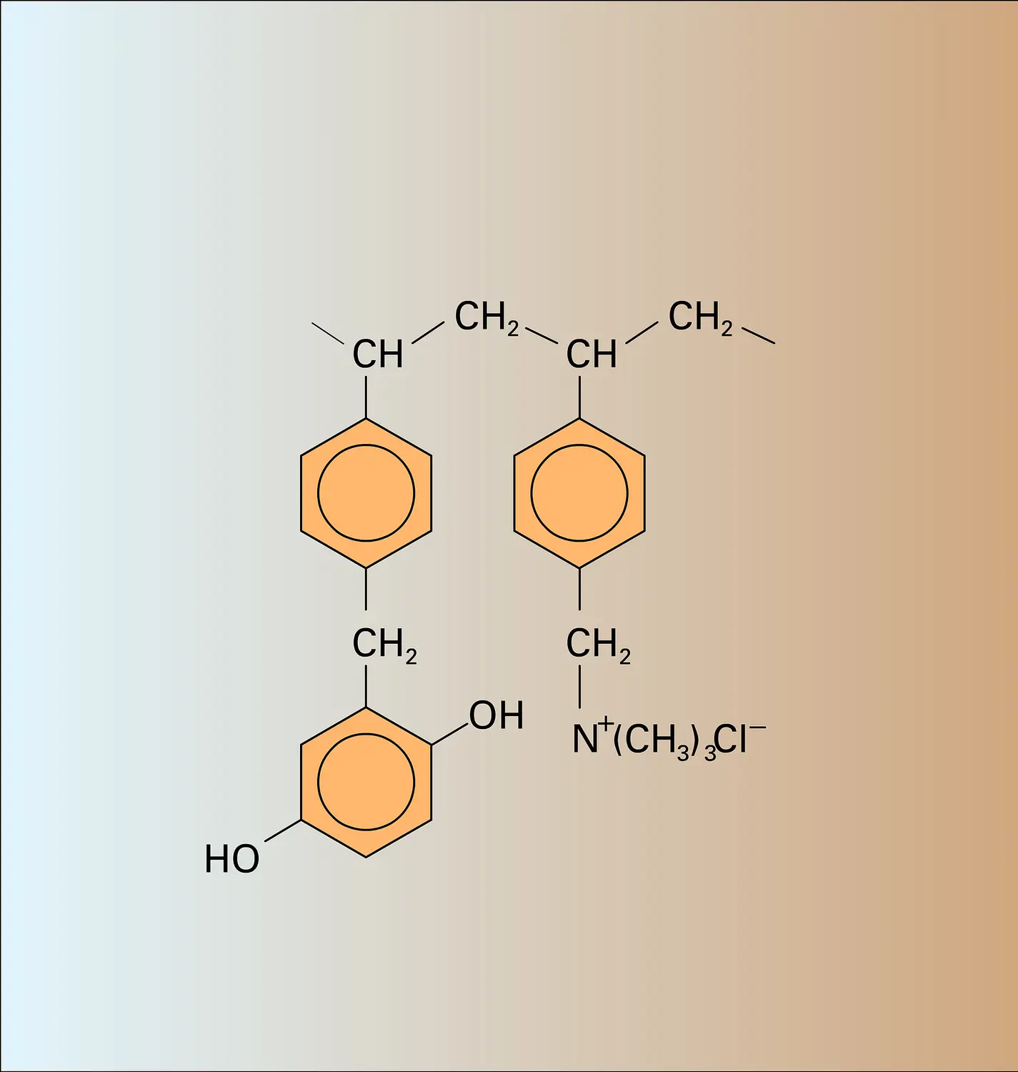 Hydroquinone et triméthylammonium