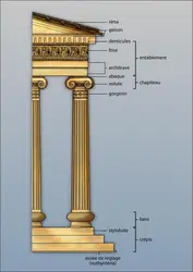 Ordre ionique - crédits : Encyclopædia Universalis France