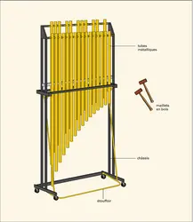 Carillon d'orchestre - crédits : Encyclopædia Universalis France