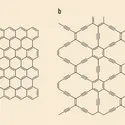 Graphène et graphyne - crédits : Encyclopædia Universalis France