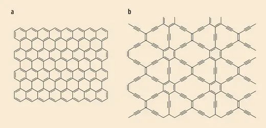 Graphène et graphyne - crédits : Encyclopædia Universalis France