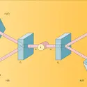 Expérience avec aiguillages optiques - crédits : Encyclopædia Universalis France