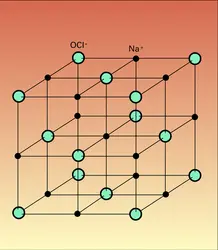 Structure du chlorure de sodium - crédits : Encyclopædia Universalis France