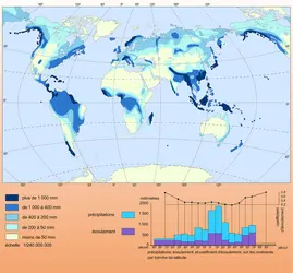 Eau écoulée par les fleuves chaque année - crédits : Encyclopædia Universalis France