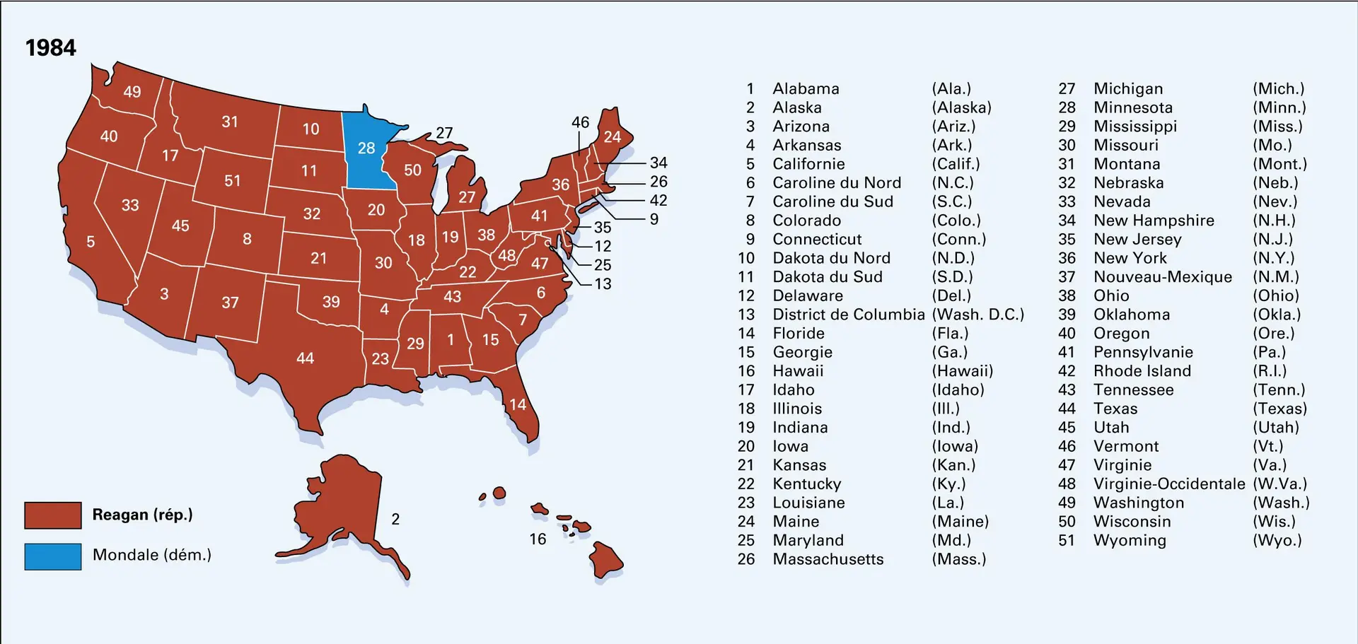 États-Unis : élections présidentielles depuis 1948 - vue 10
