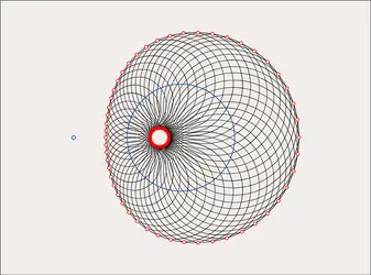 Ovale de Descartes - crédits : Encyclopædia Universalis France