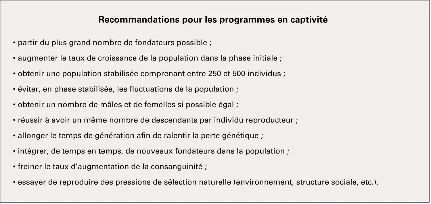 Zoo : programmes en captivité