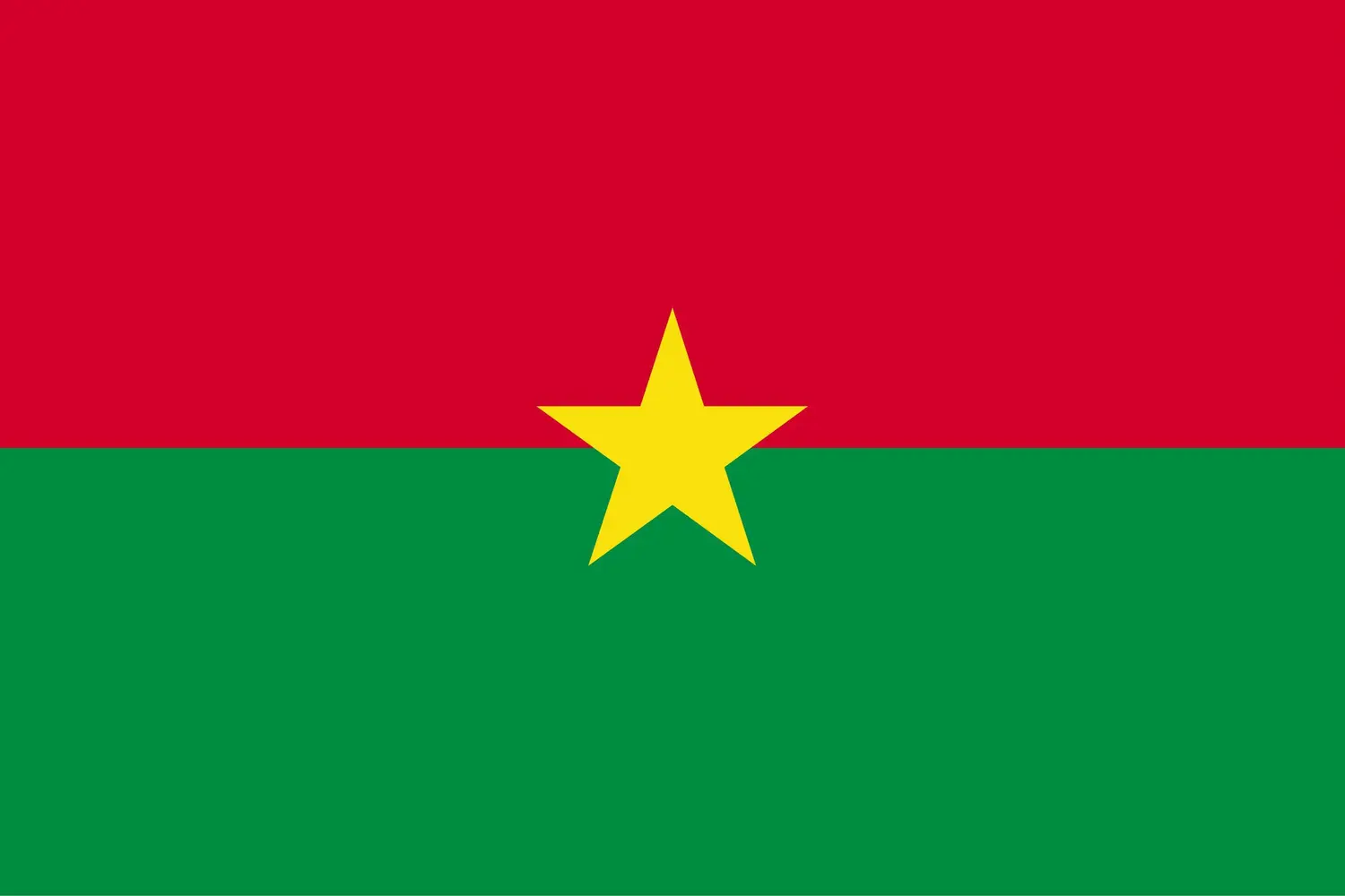 Burkina Faso : drapeau