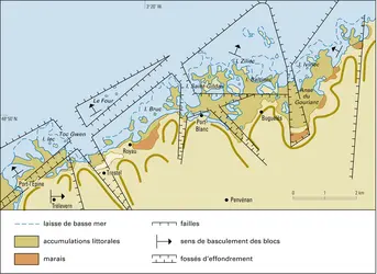 Côte faillée - crédits : Encyclopædia Universalis France