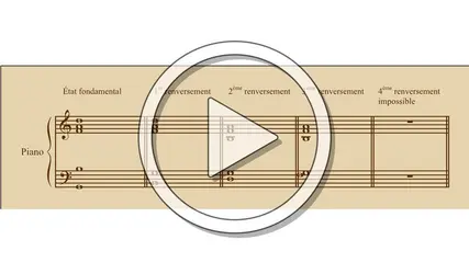 Renversement de l'accord de neuvième de dominante - crédits : Encyclopædia Universalis France