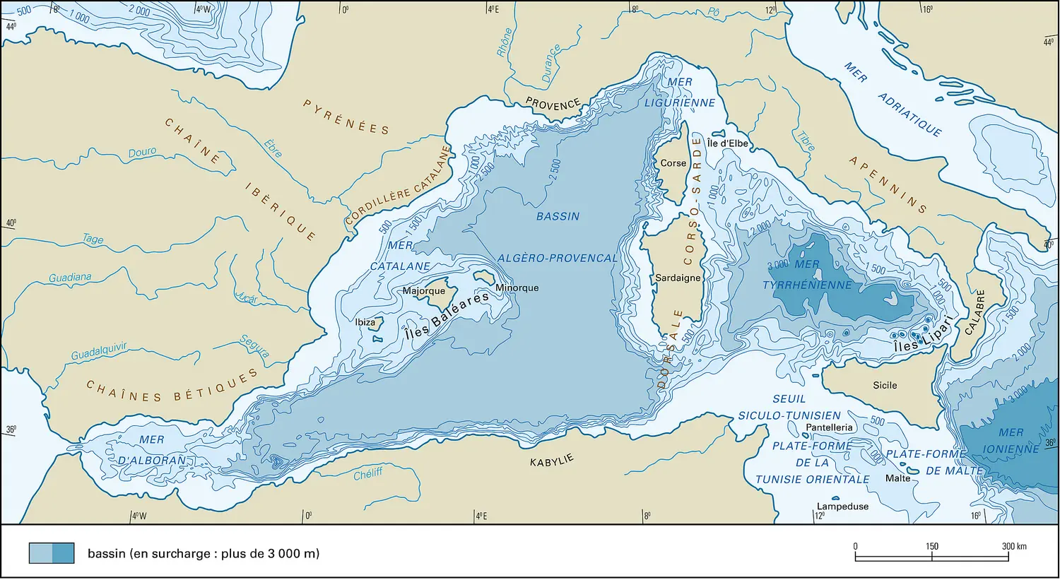 Méditerranée occidentale : topographie