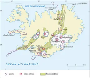 Centres volcaniques actifs en Islande - crédits : Encyclopædia Universalis France