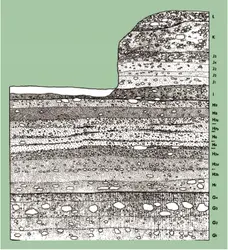 Le Moustier, Dordogne - crédits : Encyclopædia Universalis France