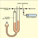 Appareil de Sieverts - crédits : Encyclopædia Universalis France