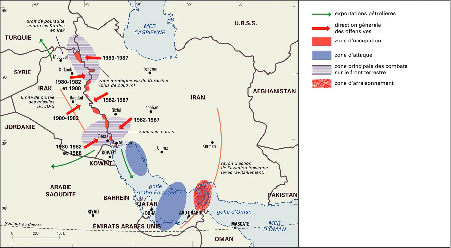 Guerre Irak-Iran, 1980-1988