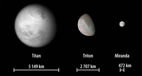 Exemples de satellites naturels - crédits : NASA/JPL ; NASA/ JPL-Caltech/ Space Science Institute ; NASA/ JPL/ USGS