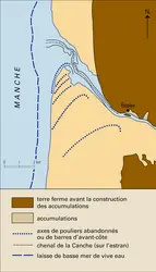 Estuaire de la Canche - crédits : Encyclopædia Universalis France