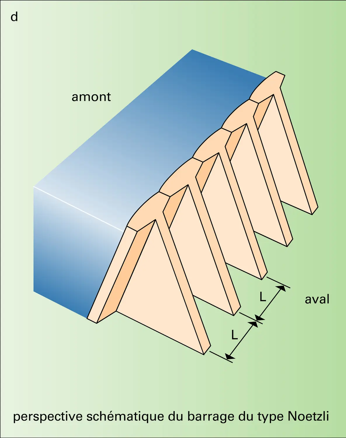 Contreforts - vue 4