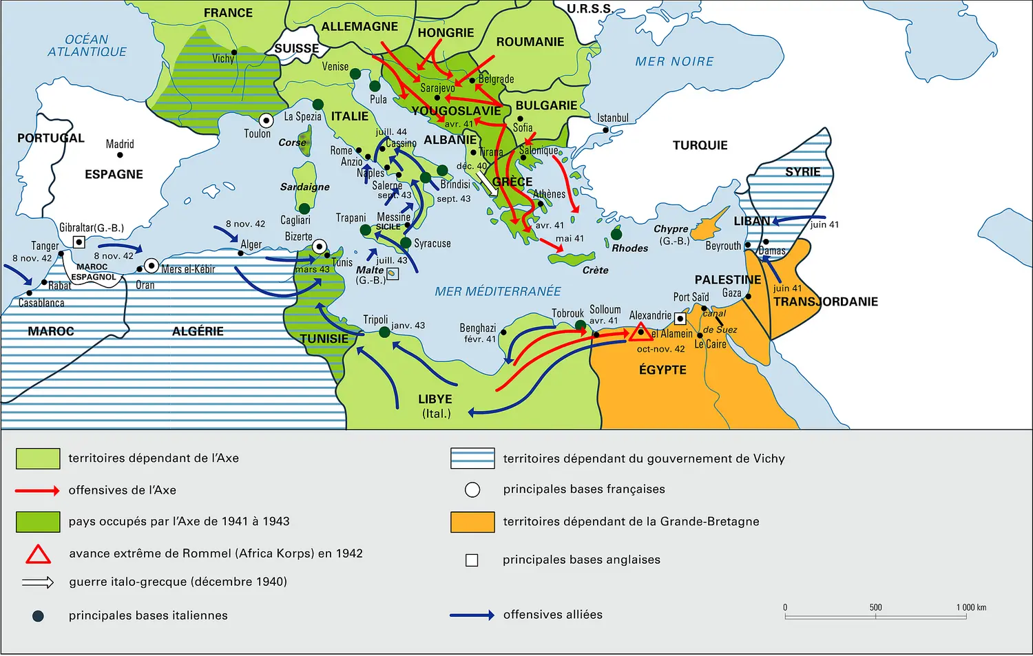 Seconde Guerre mondiale, guerre en Méditerranée, 1940-1943