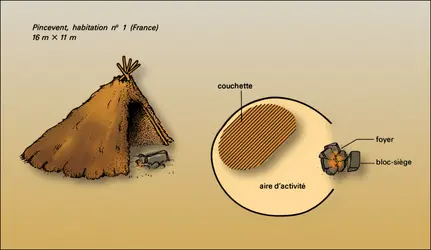 Pincevent - crédits : Encyclopædia Universalis France