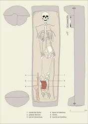 Sépulture de la nécropole de Châu Can - crédits : Encyclopædia Universalis France