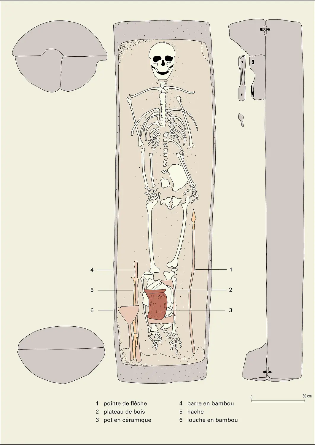 Sépulture de la nécropole de Châu Can