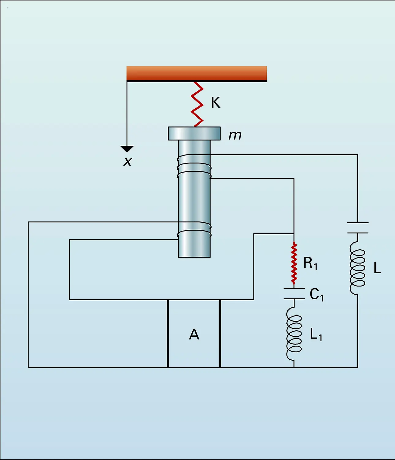 Haut-parleur électrodynamique