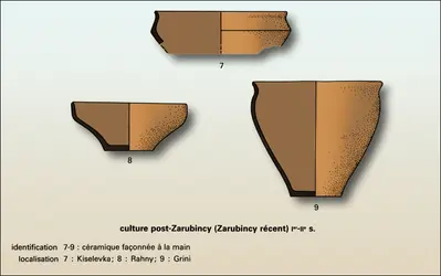 Culture matérielle du I<sup>er</sup> au V<sup>e</sup> s. (2) - crédits : Encyclopædia Universalis France