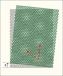 Hétérostructure en moiré - crédits : Marie-Laure Bocquet