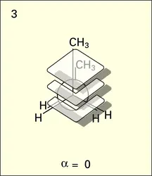 n-butane - crédits : Encyclopædia Universalis France