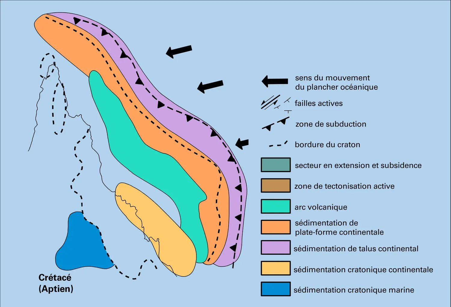 Nord-Est : évolution du Siluro-Dévonien à l'Éocène - vue 7