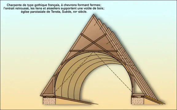 Charpente de type gothique français