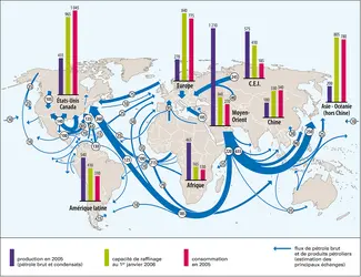 Pétrole dans le monde - crédits : Encyclopædia Universalis France