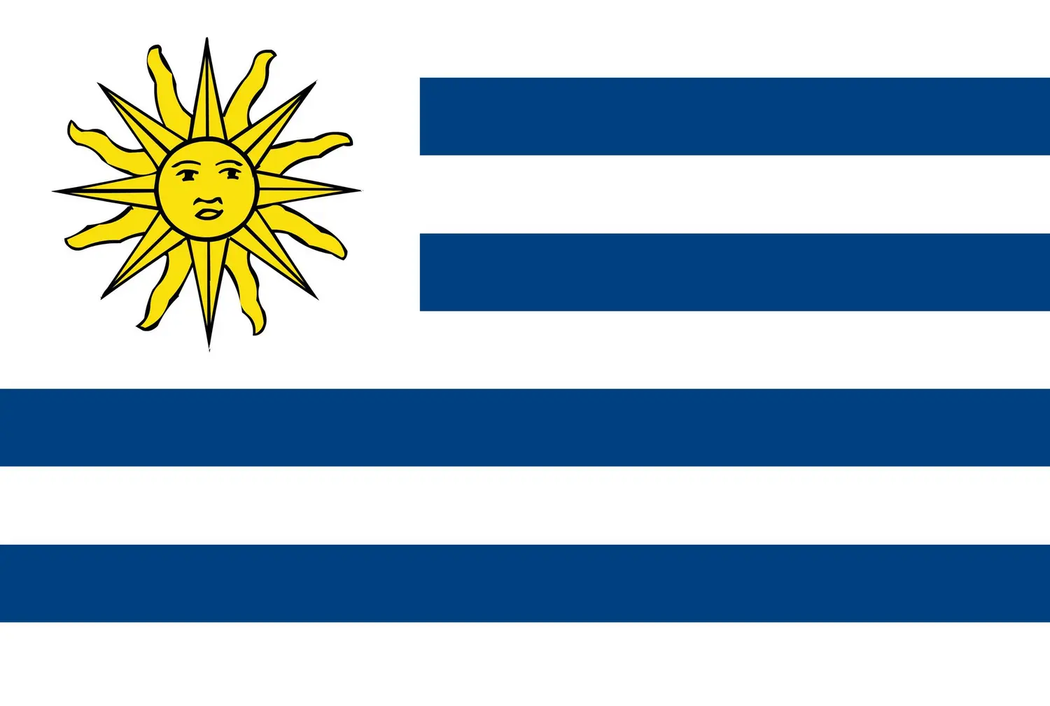 Uruguay : drapeau