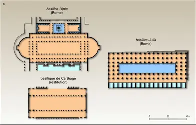 Plan de grandes basiliques de forum (1) - crédits : Encyclopædia Universalis France