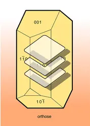 Morphologie des cristaux de feldspaths - crédits : Encyclopædia Universalis France