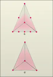 Contraction - crédits : Encyclopædia Universalis France