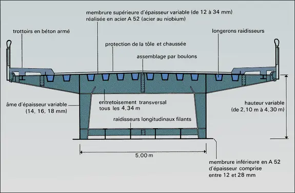 Chaumont sur la Loire : section de la portée centrale