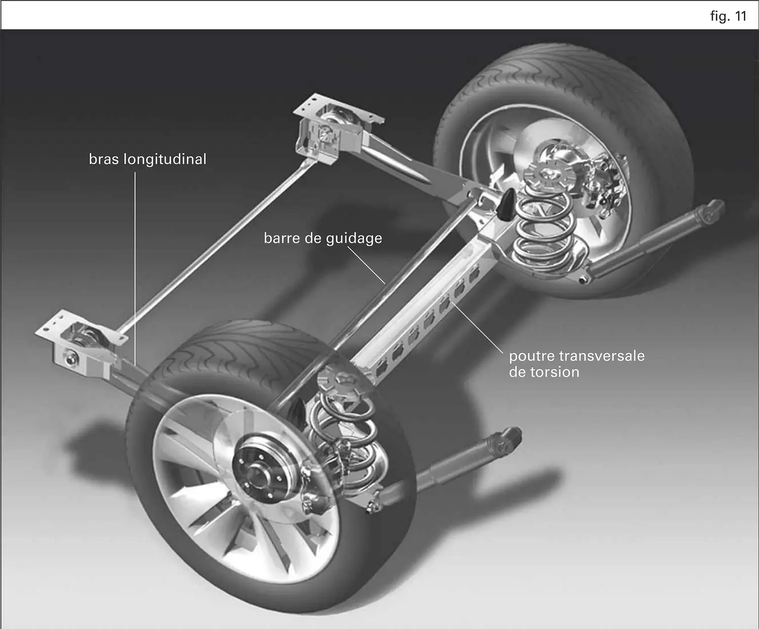 Automobile : essieu arrière