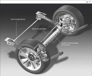 Automobile : essieu arrière - crédits : Encyclopædia Universalis France