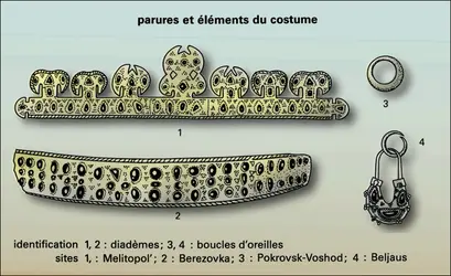 Civilisation des Huns : parures et éléments du costume (1) - crédits : Encyclopædia Universalis France