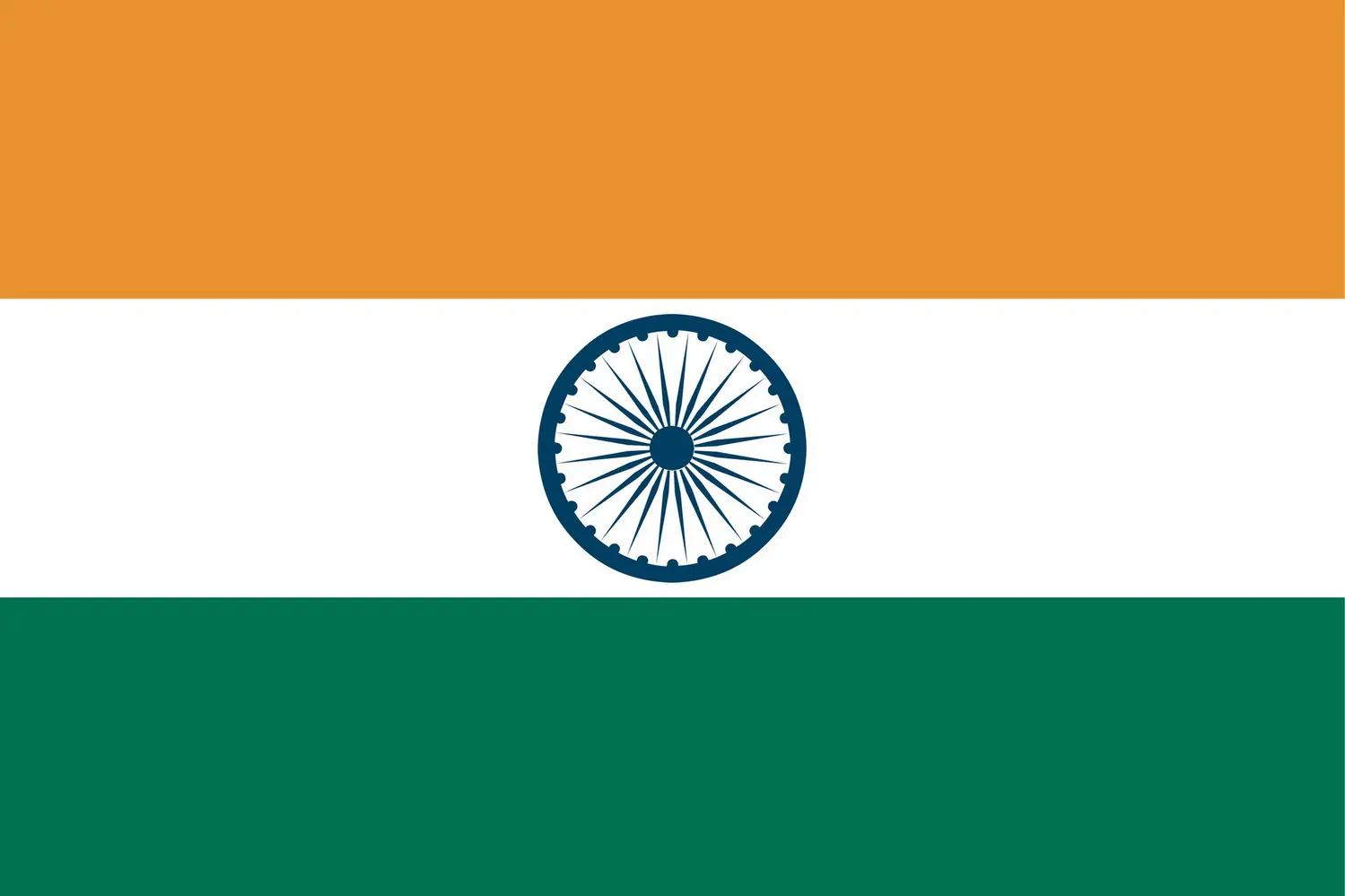 Inde : drapeau