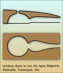 Tombes dans le roc - crédits : Encyclopædia Universalis France