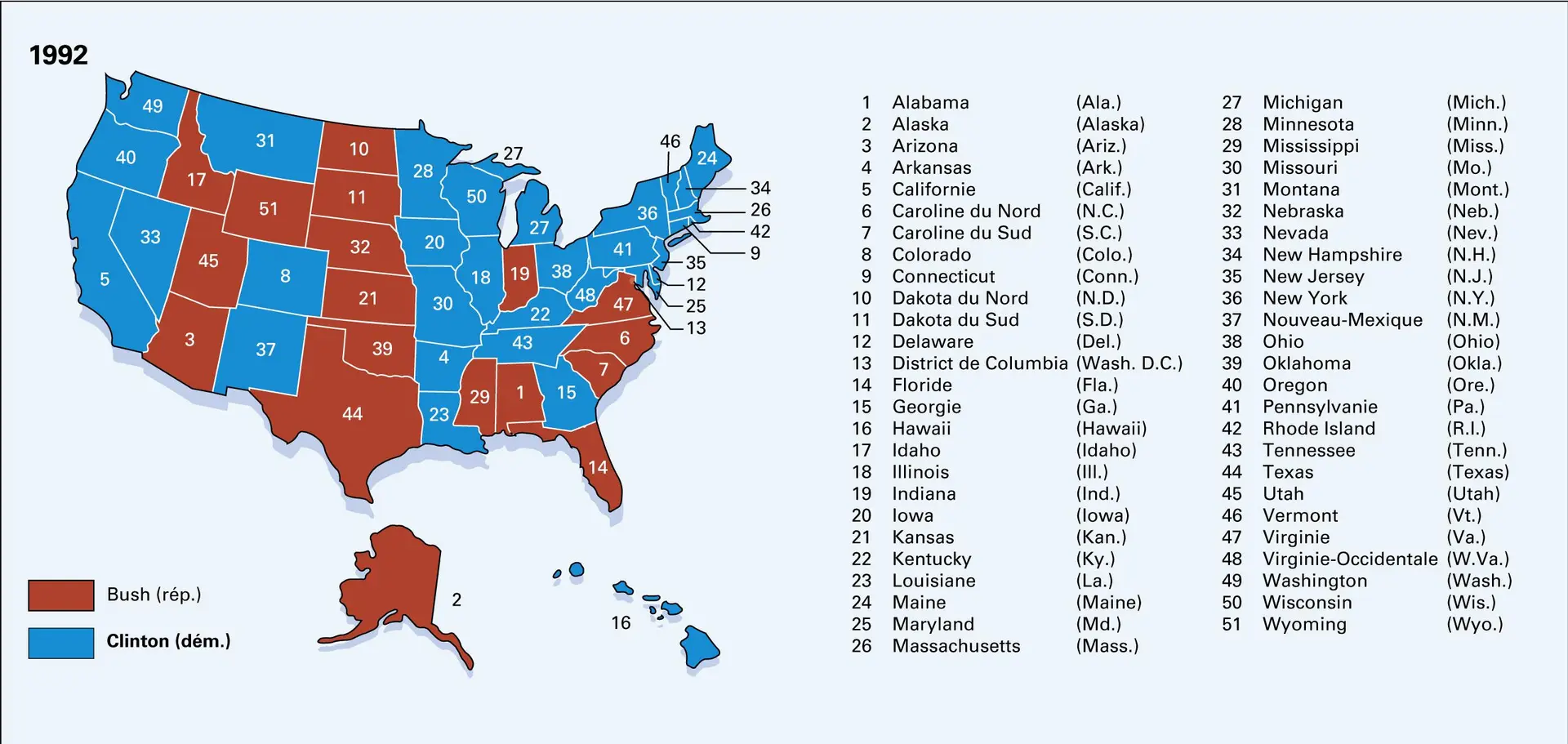 États-Unis : élections présidentielles depuis 1948 - vue 12