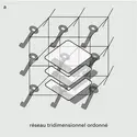 Formation par rupture d'ordre rotationnelle - crédits : Encyclopædia Universalis France