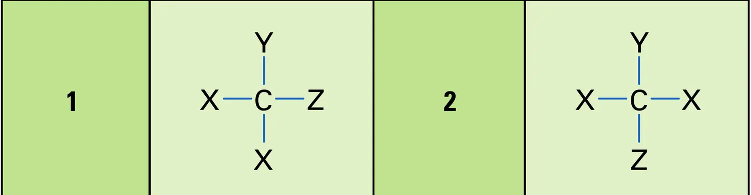 Réactions 1 à 6 - vue 1