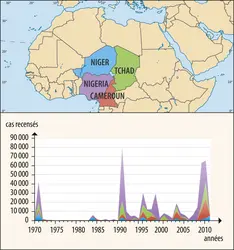 Septième pandémie de choléra autour du lac Tchad - crédits : Encyclopædia Universalis France