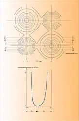 Densité électronique d'un cristal - crédits : Encyclopædia Universalis France